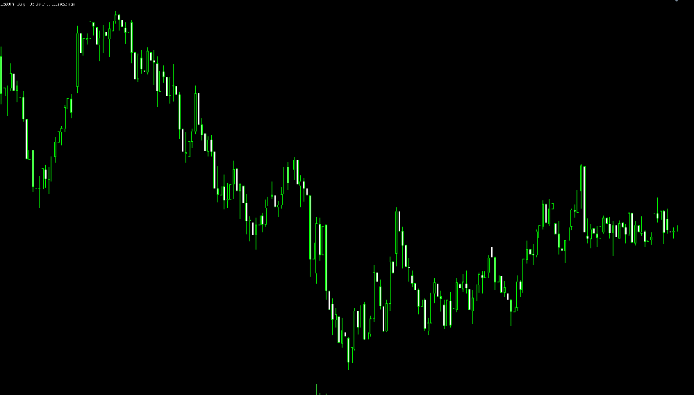 日本央行加息?+美联储降息?美元兑日元何去何从