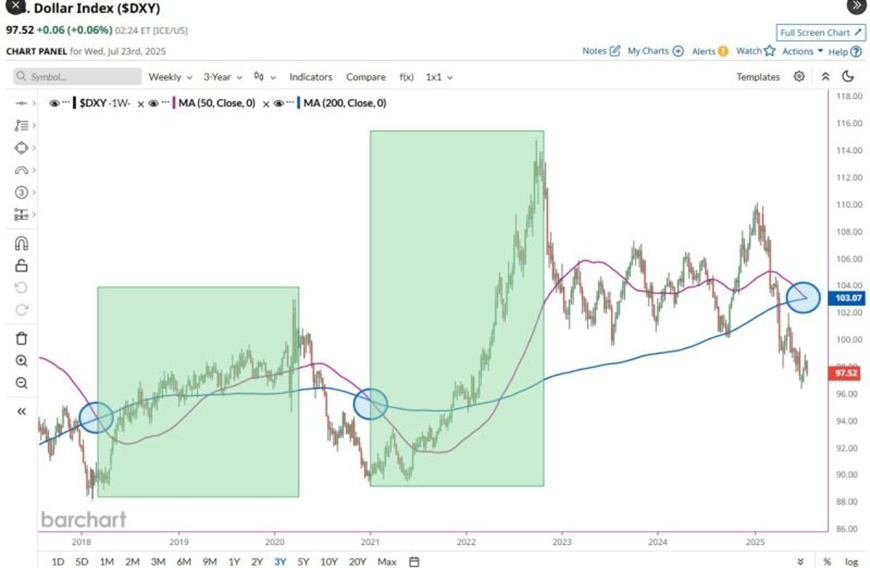 美国11月消费者价格指数报告即将发布(图2) 美国11月消费者价格指数报告即将发布(图2)